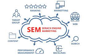 SEM Digital Coaching Institute