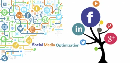 Social Media Optimization (SMO) Services