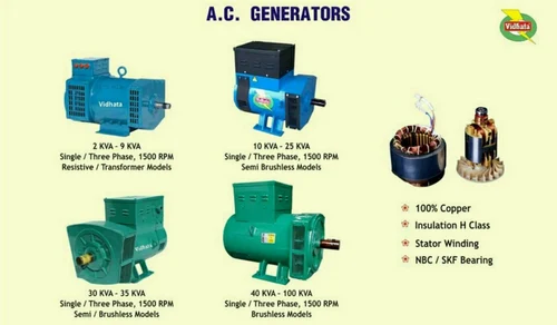 A. C. Generators Alternator