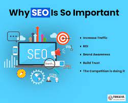 SEO Coaching Institute