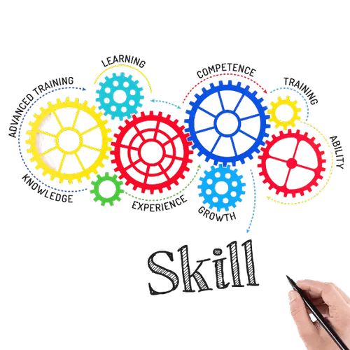 Soft Skill Training Service