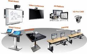 School Digital Smart Interactive Board, Smart Classes Setup & Services